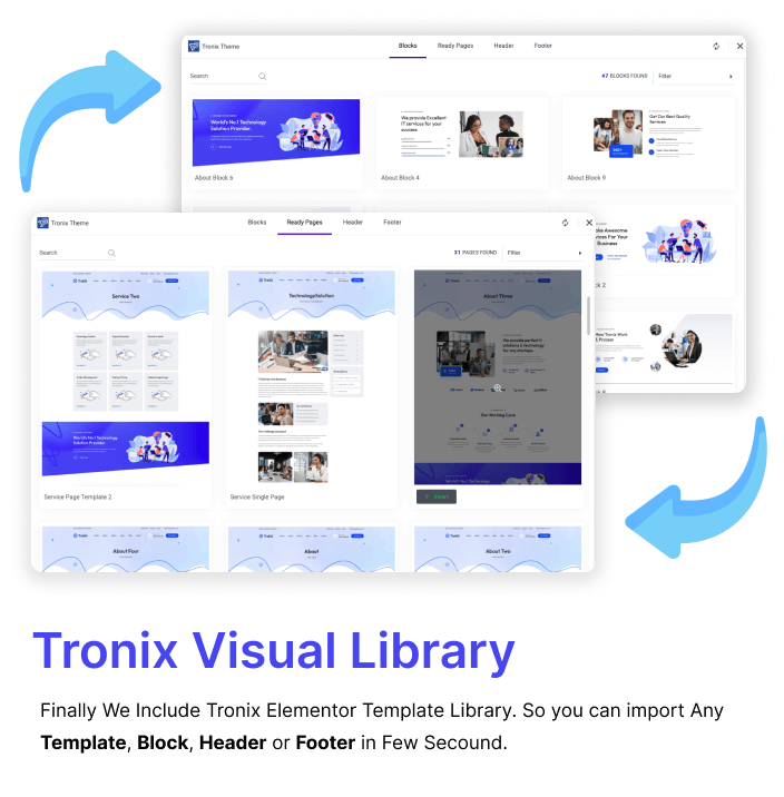 ronix - IT Service And Technology WordPress Theme